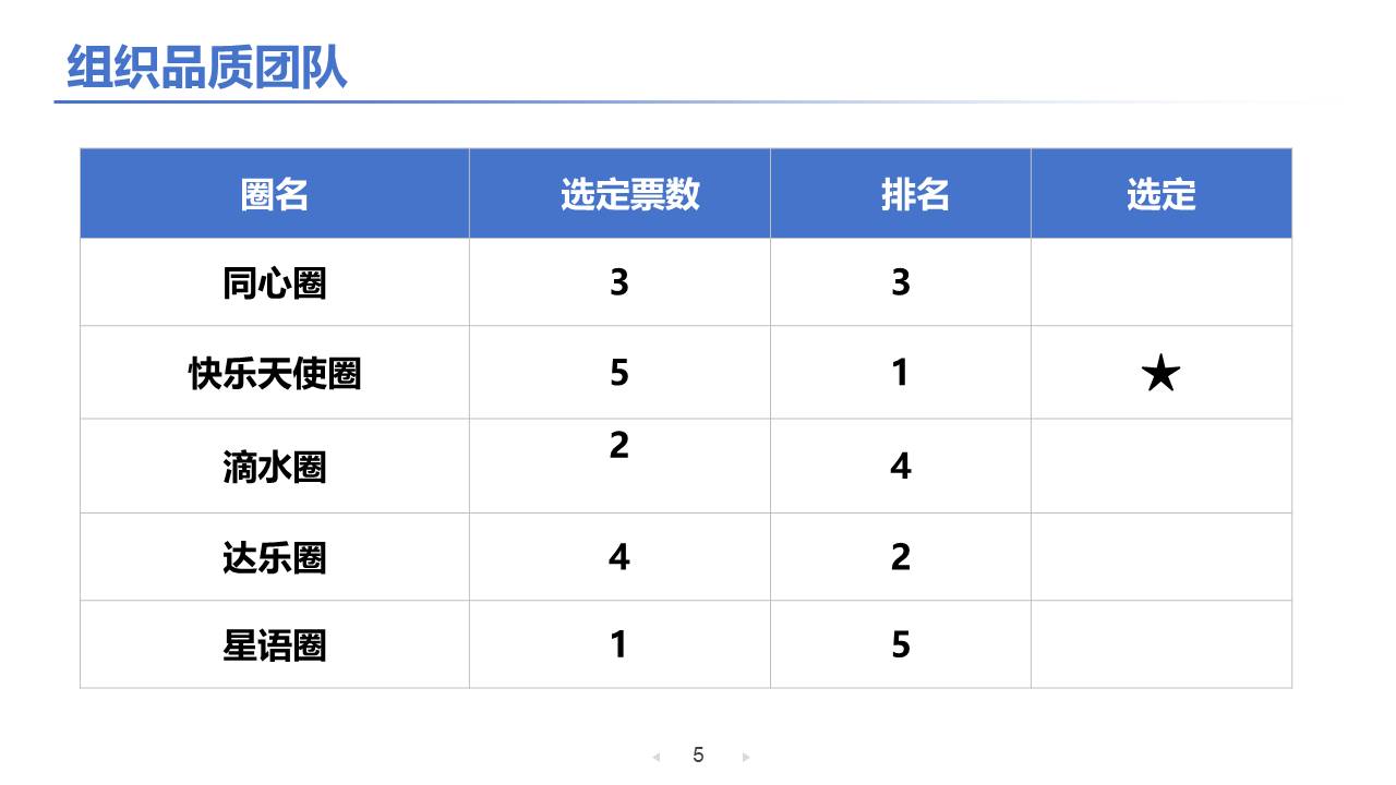 医疗护理 (16).pptx